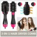 One Step Hair Dryer And Styler One Step Hair Dryer And Styler